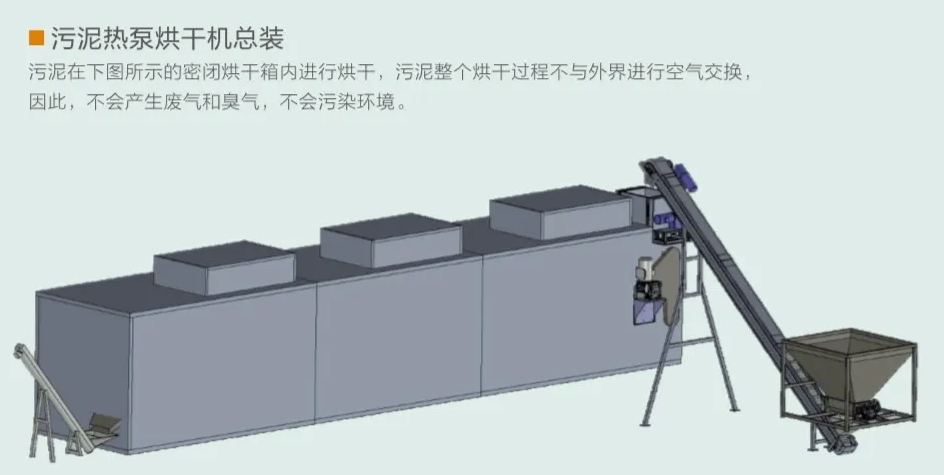 印染污泥烘干設(shè)備價格多少（污泥烘干設(shè)備報(bào)價）